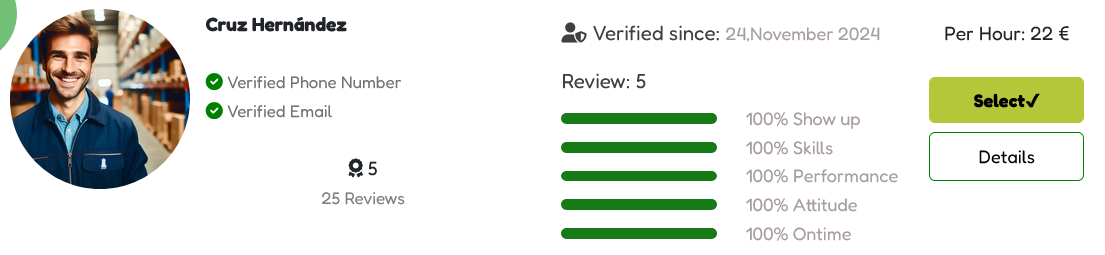 Profile example image